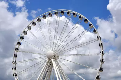great smoky mountain wheel the island pigeon forge